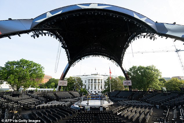 Trump's 80th Birthday: White House MMA Event Costs $60 Million