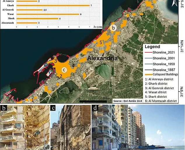 Ancient Alexandria Sinks as Rising Sea Levels Trigger Increase in Building Collapses