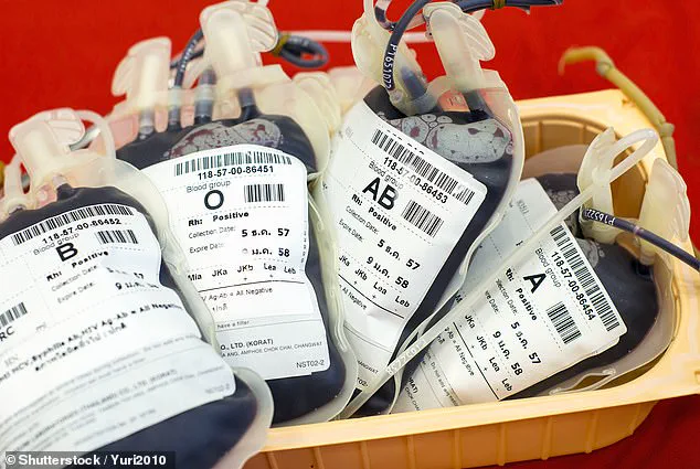 Blood Types A, B, and AB Linked to Higher Stomach Cancer Risk: New Study