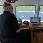 Loch Ness Research Centre Hiring Full-Time Nessie Hunter
