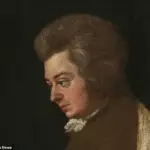 Mystery Solved: Forensic Scientists Reveal True Face of Mozart