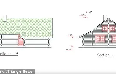 Pippa Middleton's Husband's Countryside Creche Plans Face Roadblocks from Local Authorities