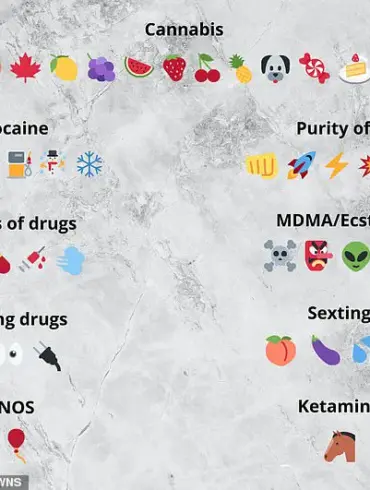 Surrey Police Warn Parents About The Sinister Meaning Behind The 'Eight Ball' Emoji