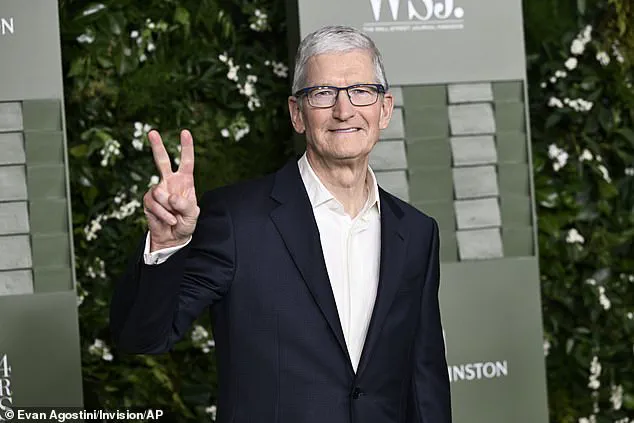 Tim Cook Reveals His Early Morning Ritual for Success: 'The Part of the Day I Can Control Most'