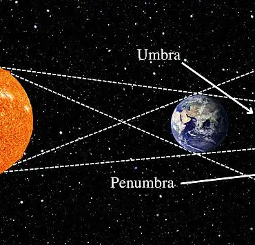 Tonight: Witness the Spectacular Blood Moon Lunar Eclipse