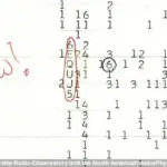 UFO Whistleblowers Reveal Extraterrestrial Presence in New Documentary 'The Age of Disclosure'