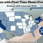 US Mother, 61, Faces Backlash for Publicly Breastfeeding Four-Year-Old Daughter