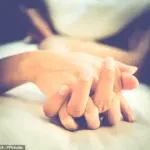 5 Questions to Determine Long-Term Sexual Compatibility