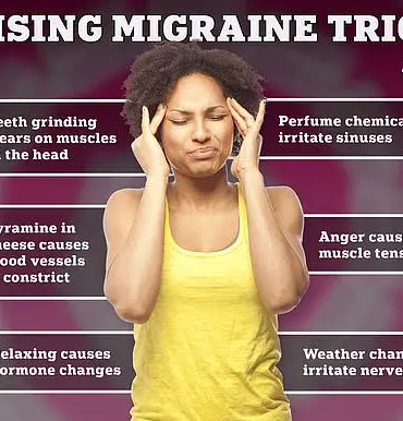 Poor Dental Health Linked to Migraines: Study Reveals Potentially Painful Connection