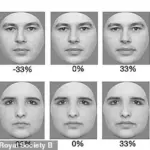 Study Reveals Contrast in Ideal Lip Sizes Between Men and Women