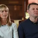 18 Years Later: The McCanns and the Unresolved Mystery of Madeleine's Disappearance