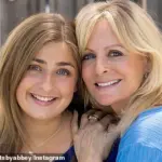 How Abbey Romeo's Mom Has Been Her Anchor Amid Newfound Fame