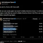 Late-Breaking: Renowned Astrophysicist Neil deGrasse Tyson Sparks Controversy Over Alleged Shift Toward Political Right