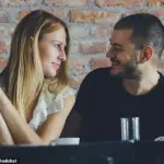 Mayo Clinic Study Uncovers Gaze Patterns in Assessing Facial Attractiveness Through Eye-Tracking Technology
