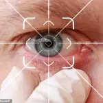 Mayo Clinic Study Uncovers Gaze Patterns in Assessing Facial Attractiveness Through Eye-Tracking Technology