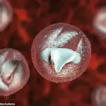 Wales Health Officials Warn of Surge in Cryptosporidium Cases, Public Health Concern Grows