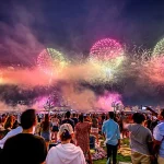 Exclusive Access to Fireworks Regulations: A Patchwork of Legal Restrictions Across the US