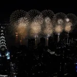 Exclusive Access to Fireworks Regulations: A Patchwork of Legal Restrictions Across the US