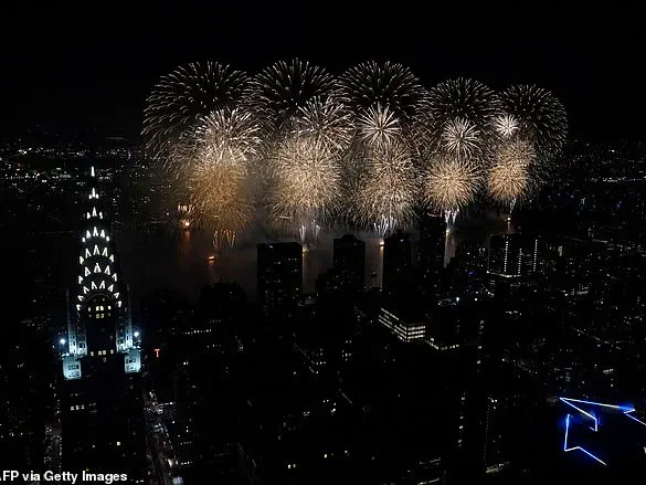 Exclusive Access to Fireworks Regulations: A Patchwork of Legal Restrictions Across the US