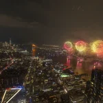 Exclusive Access to Fireworks Regulations: A Patchwork of Legal Restrictions Across the US