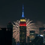 Exclusive Access to Fireworks Regulations: A Patchwork of Legal Restrictions Across the US