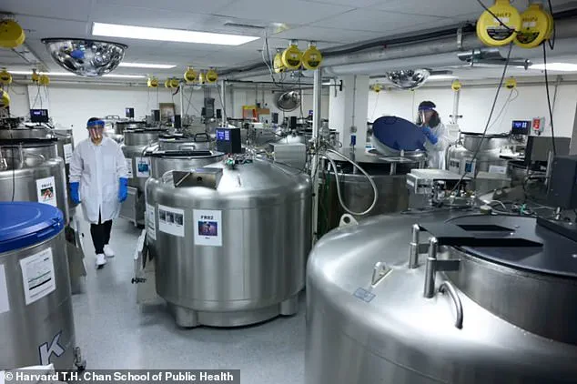 Harvard's 50-Year Biorepository, a Pillar of Health Research, Now at Risk as Critical Data Hang in the Balance