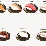 Hidden Suffering in British Seafood: Study Reveals Cruelty in Common Fish Slaughter Method