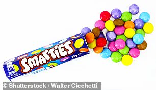 Nestlé's Move to Remove Artificial Colors Reflects Industry-Wide Shift Amid Consumer and Regulatory Pressure