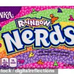 Nestlé's Move to Remove Artificial Colors Reflects Industry-Wide Shift Amid Consumer and Regulatory Pressure