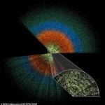 New Theories Suggest Universe May Have Built-In 'Self-Destruct Button' Triggering Cosmic Catastrophe