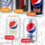 Study Links Artificial Sweeteners to Diabetes Risk, Prompting Calls for Regulatory Action