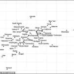Study Reveals Geographic Variation in Dark Factor of Personality Across U.S. Regions