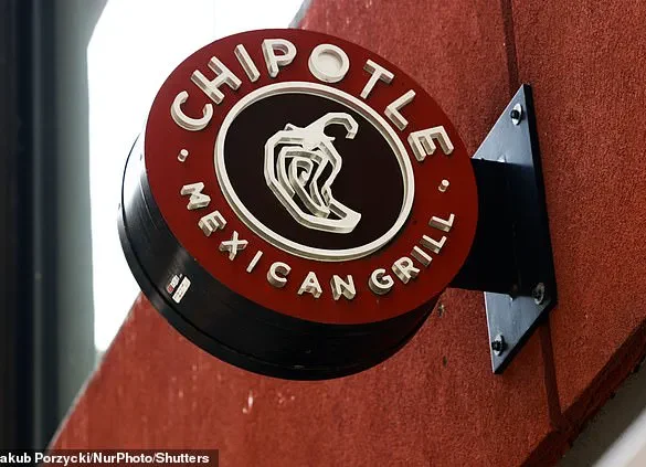 A Decade-Old Chipotle Receipt Exposes Stark Inflation Gap, Sparking Online Debate Over Rising Prices