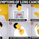Air Pollution Linked to Lung Cancer in Non-Smokers, New Study Warns