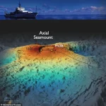 Axial Seamount Volcano, Near Oregon, Shook with Hundreds of Daily Earthquakes, Raising Fears of Eruption, Say Scientists