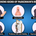 Breakthrough in Parkinson's Detection: Skin Swab Could Identify Disease Up to Seven Years Early, Says University of Manchester Team