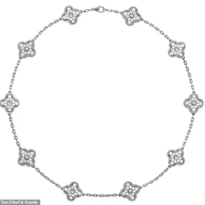 Brittany Mahomes: NFL Fashion Icon with a $200,000 Jewelry Collection