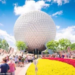 Disney World Implements Reservation System for Annual Passholders Starting July 20