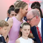Exclusive Access: The Hidden Legacy of Monaco's Royal Family in the 20th Anniversary of Prince Albert II's Reign