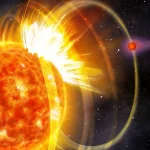 Exoplanet HIP 67522 b: A 'Death Wish' Planet Destroying Itself with Solar Flares Near Star HIP 67522