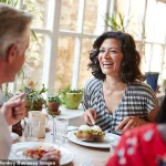 Groundbreaking Study by Dr. Elissa Epel Reveals Daily Micro-Acts of Joy Enhance Health and Reduce Stress