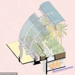 Heritage at Risk: Kew's Iconic Palm House Faces Critical Challenges and Community Impact
