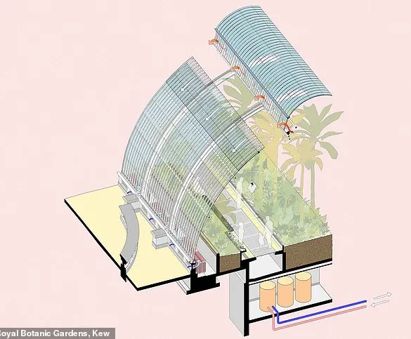 Heritage at Risk: Kew's Iconic Palm House Faces Critical Challenges and Community Impact
