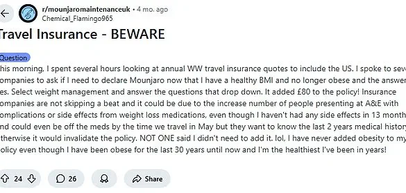Hidden Crisis: Weight-Loss Drug Use Sparks Urgent Warning Over Travel Insurance Risks