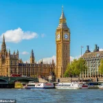 Late-Breaking Alert: American Travelers in London Face Backlash for Public Reddit Posts