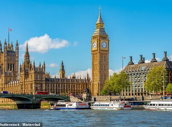 Late-Breaking Alert: American Travelers in London Face Backlash for Public Reddit Posts