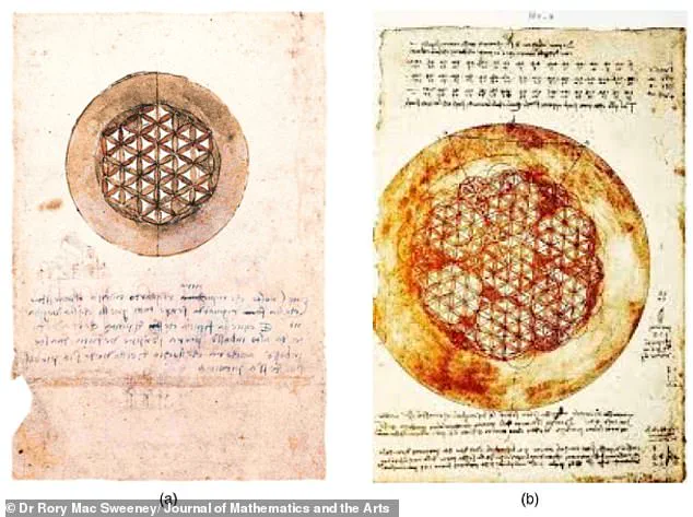Leonardo da Vinci’s Vitruvian Man: A Timeless Symbol of Human Proportion and Architectural Harmony
