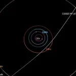 Mysterious Interstellar Object 3I/ATLAS Sparks Debate on Origins and Ejection Mechanisms