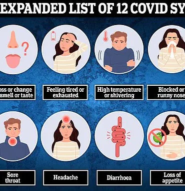 Rapid Surge of 'Stratus' Covid Variant Sparks Public Health Concerns and Expert Advisories in the UK