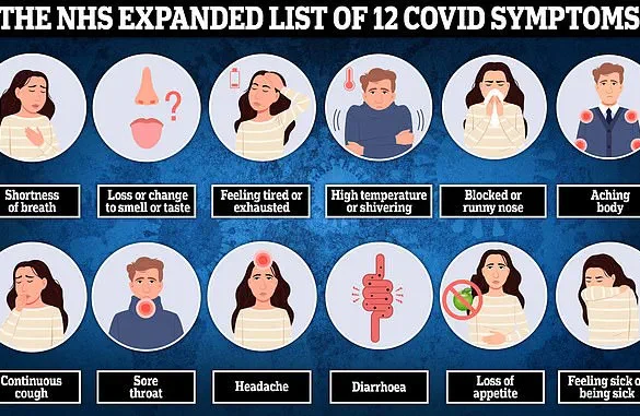 Rapid Surge of 'Stratus' Covid Variant Sparks Public Health Concerns and Expert Advisories in the UK